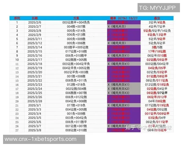 足球指数网全面解析赛事数据助您精准预测比赛结果